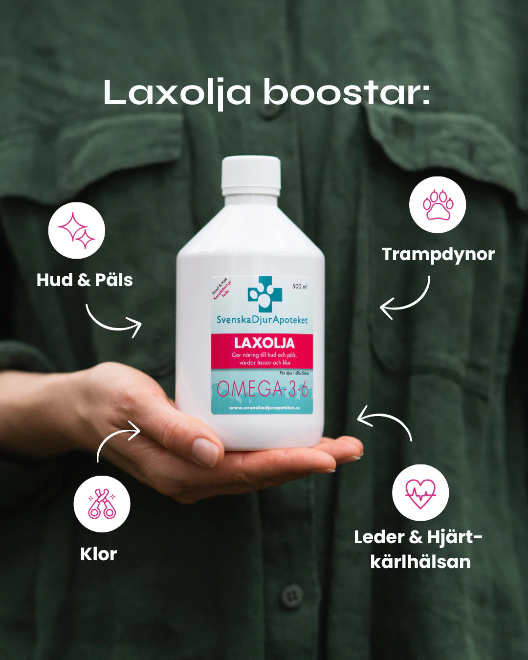 Svenska Djurapoteket Laxolja