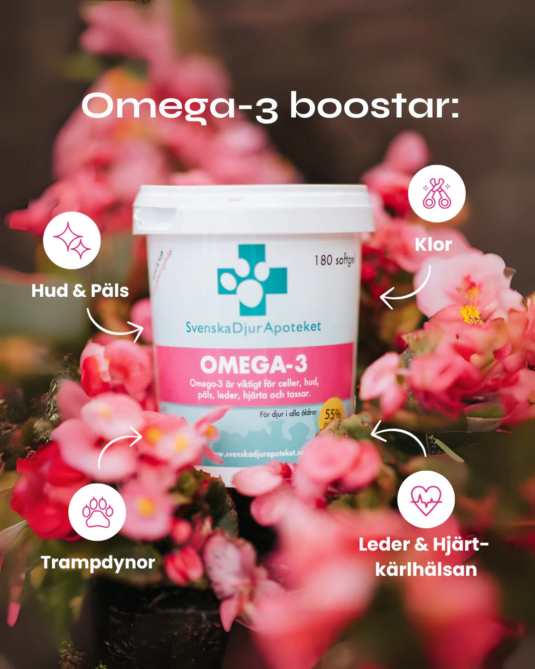 Svenska Djurapoteket Omega-3 Kapslar 180 st