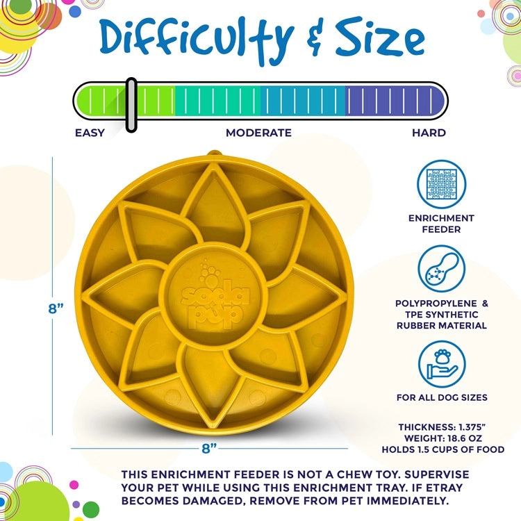 SodaPup Slow Feeder Sunflower