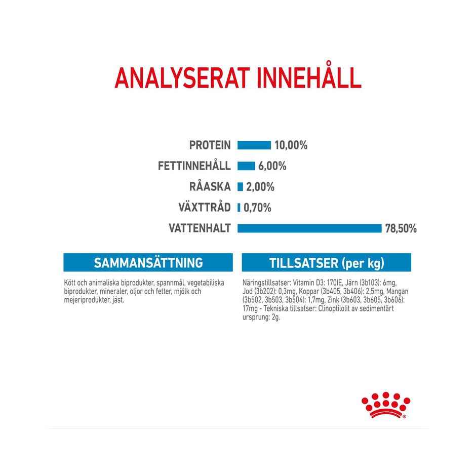 Royal Canin Starter Mousse 195 g